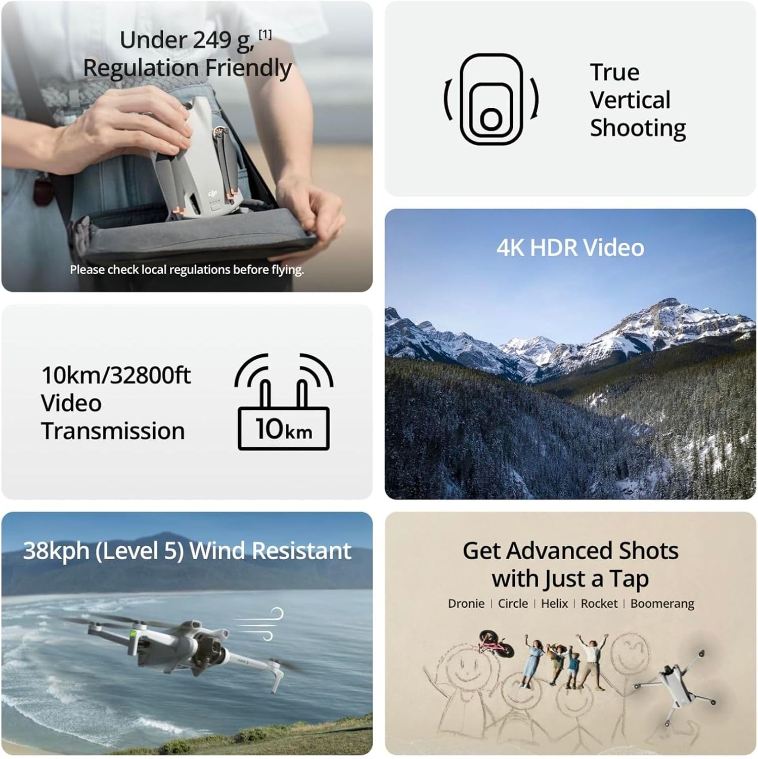 Ricondizionamento dei droni DJ - Drone Gimbal 3 Axis recensione e prezzo